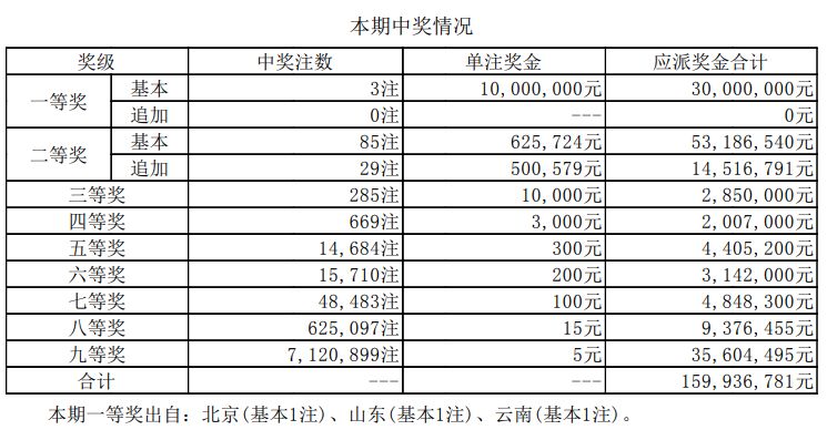 第189頁