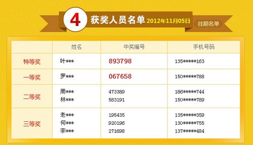 777777788888888最快開(kāi)獎(jiǎng)