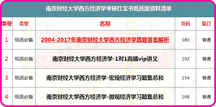 澳彩2025年免費(fèi)全年資料大，澳彩2025全年免費(fèi)資料大全