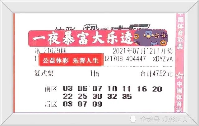 2025年香港港六 彩開(kāi)獎(jiǎng)號(hào)碼今晚，香港港六彩開(kāi)獎(jiǎng)號(hào)碼預(yù)測(cè)（2025年今晚）
