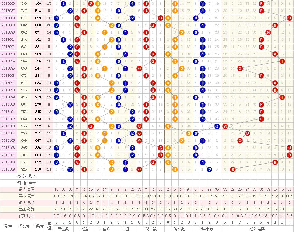 二四六天天彩資料大全網最新動態(tài)解析，二四六天天彩資料大全網最新動態(tài)解析概覽