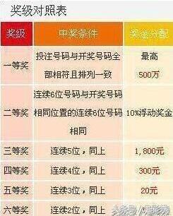 揭秘777777788888888最快開獎的秘密，揭秘最快開獎的秘密，7777777與8888888背后的秘密揭曉