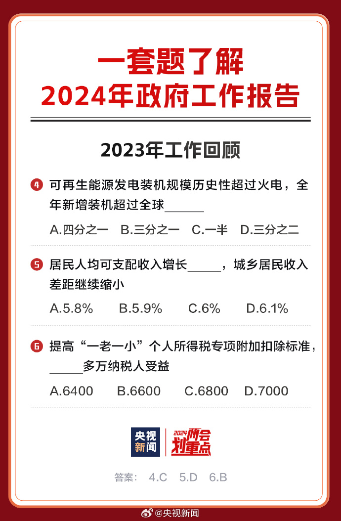 第166頁
