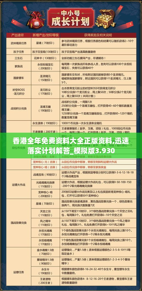 香港最準的資料免費公開2025，香港最新預(yù)測資料免費公開，展望2025