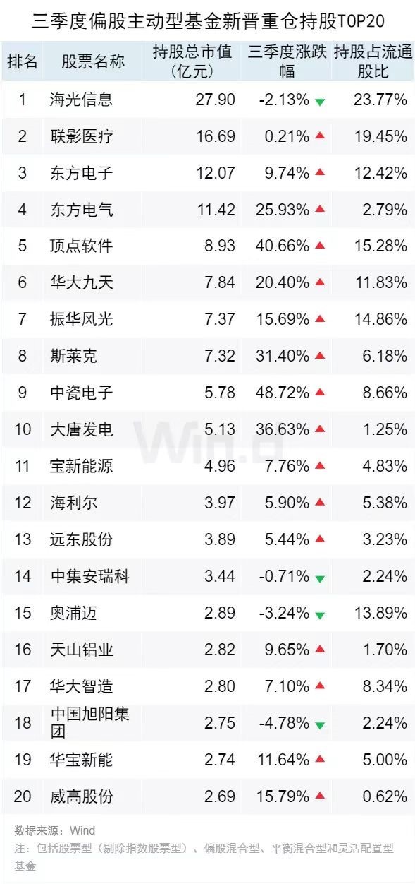 澳門三肖三碼精準(zhǔn)100%，揭秘2025全方位預(yù)測新篇章，澳門三肖三碼精準(zhǔn)預(yù)測揭秘與未來全方位預(yù)測新篇章開啟