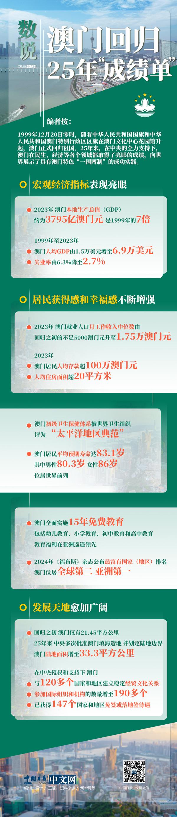 2025年澳門歷史記錄ZFC，探尋時(shí)光深處的繁榮印記，澳門時(shí)光深處的繁榮印記，揭秘歷史記錄ZFC 2025回顧