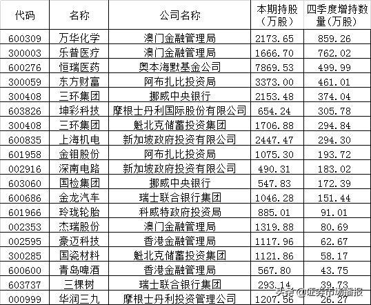 新澳門一碼一碼100準(zhǔn)確，探索真實與虛幻的交匯點，真實與虛幻的交匯點，新澳門一碼一碼100準(zhǔn)確探索