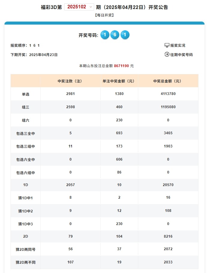 揭秘2025年新澳門今晚開獎結(jié)果查詢——全方位解讀彩票開獎盛況，揭秘新澳門彩票開獎盛況，全方位解讀2025年今晚開獎結(jié)果查詢內(nèi)幕！