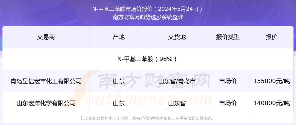 揭秘，2025年新澳門今晚開獎(jiǎng)結(jié)果查詢，揭秘，新澳門今晚開獎(jiǎng)結(jié)果查詢 2025年最新預(yù)告！