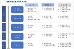 香港資料正版大全2025，專注于智能生態(tài)發(fā)展的前瞻研究，香港智能生態(tài)前瞻研究，2025正版資料大全專注智能生態(tài)發(fā)展展望