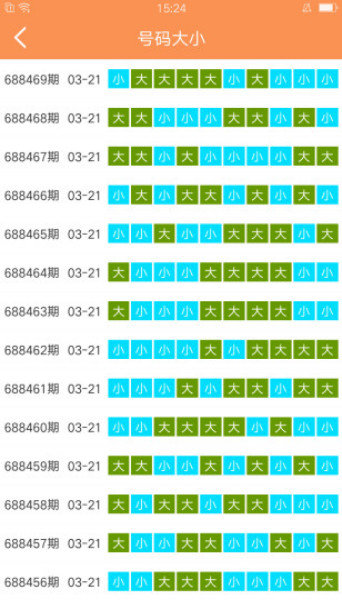 2025天天彩資料大全免費600，2025天天彩資料大全免費600全解析