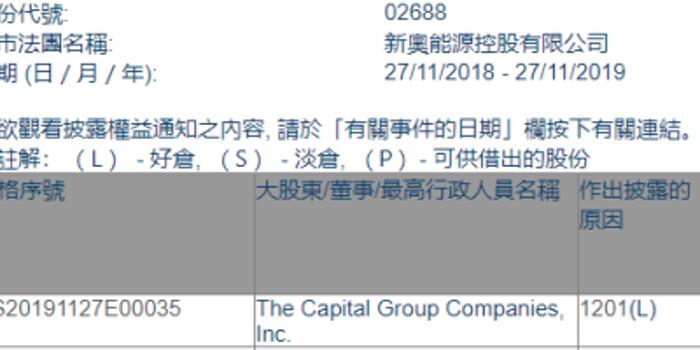 2025新奧正版資料免費(fèi)提供283期，2025新奧正版資料第283期免費(fèi)公開