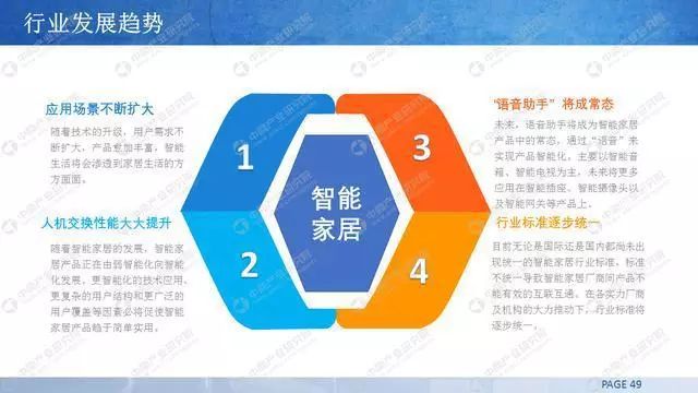 香港資料正版大全2025，專注于智能生態(tài)發(fā)展的前沿探索，香港資料正版大全2025，智能生態(tài)前沿探索的專注焦點(diǎn)