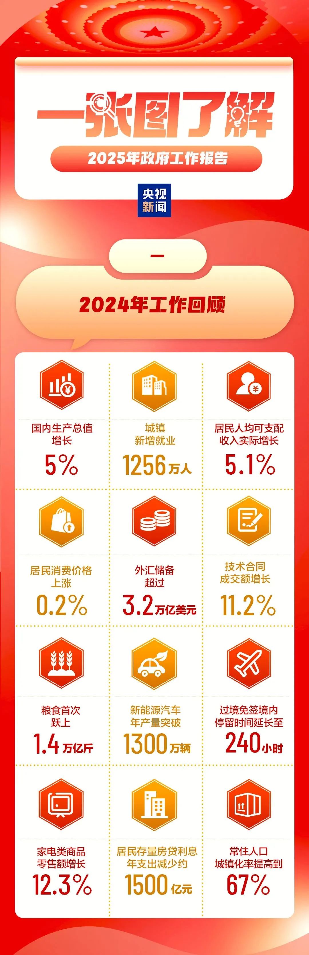 2025天天彩正版資料大全十，一網(wǎng)打盡彩票資訊與攻略，2025天天彩正版資料大全，一網(wǎng)打盡彩票資訊與攻略