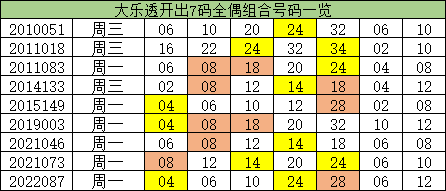 澳門一碼一碼100準(zhǔn)確，澳門一碼精準(zhǔn)預(yù)測