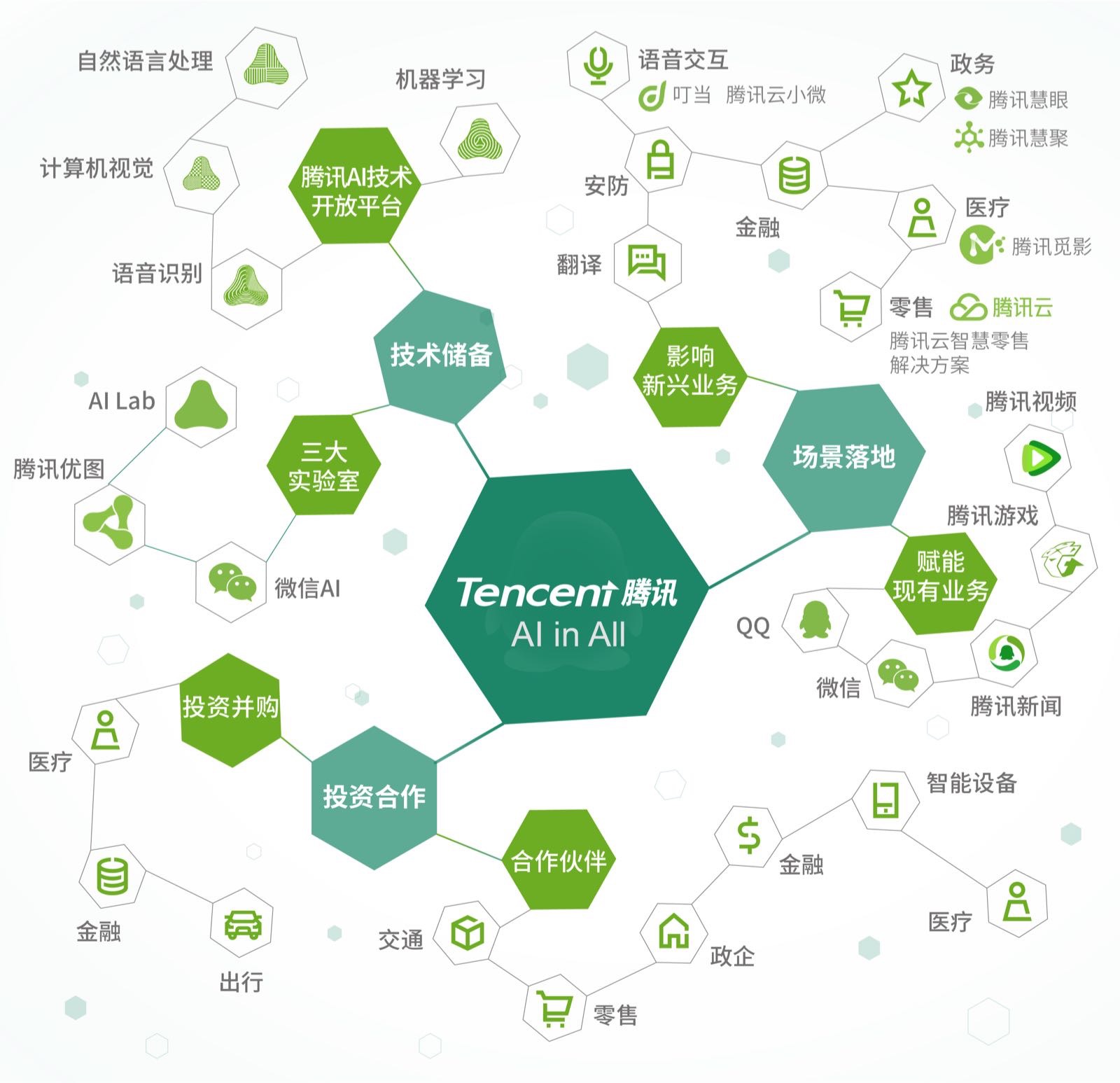 香港資料正版大全2025專注于智能生態(tài)發(fā)展，香港智能生態(tài)發(fā)展正版資料大全 2025專注前沿動(dòng)態(tài)