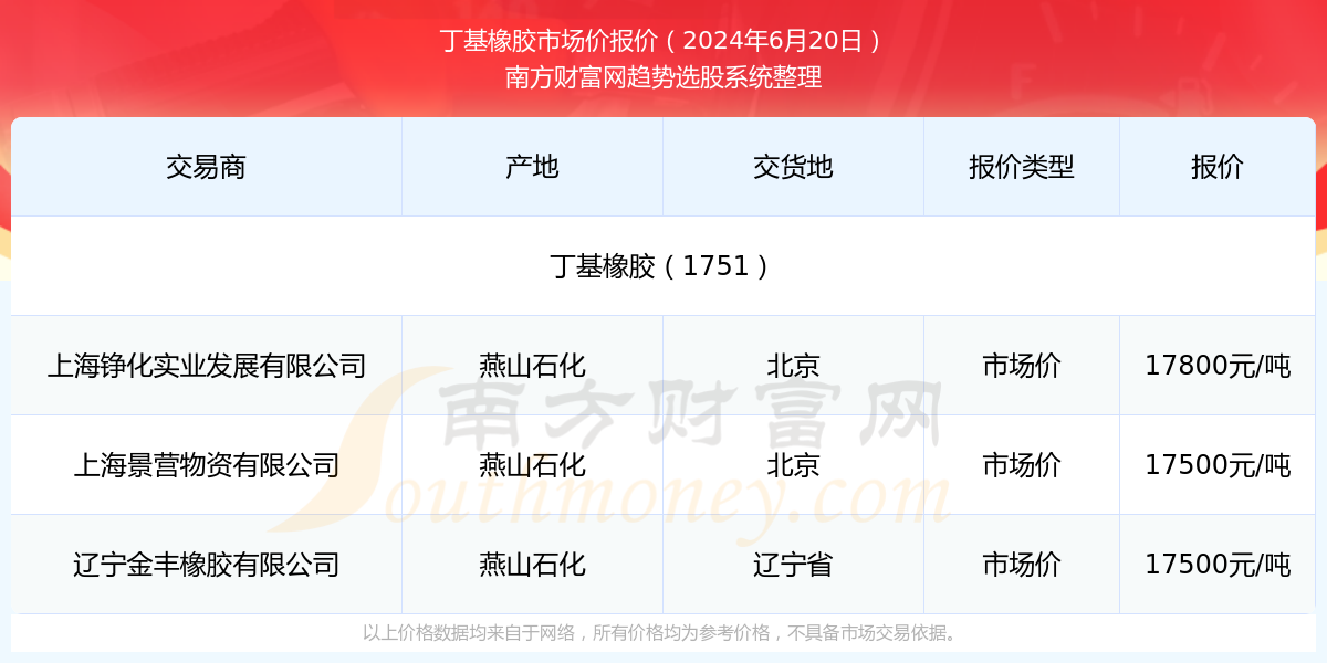 2025年新澳門今晚開獎結(jié)果查詢，澳門彩票開獎結(jié)果查詢 2025年今晚最新資訊