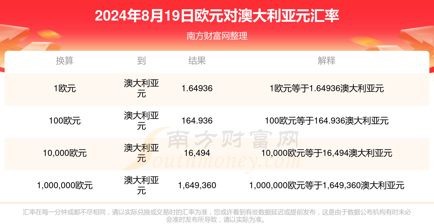 揭秘，2025年新澳門今晚開獎結(jié)果查詢，揭秘，新澳門今晚開獎結(jié)果查詢 2025年最新預(yù)告！