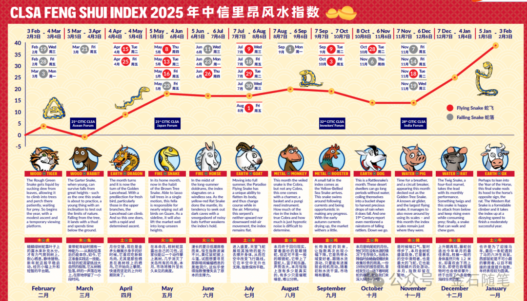 2025天天彩正版資料大全十，2025天天彩正版資料大全十全面解析