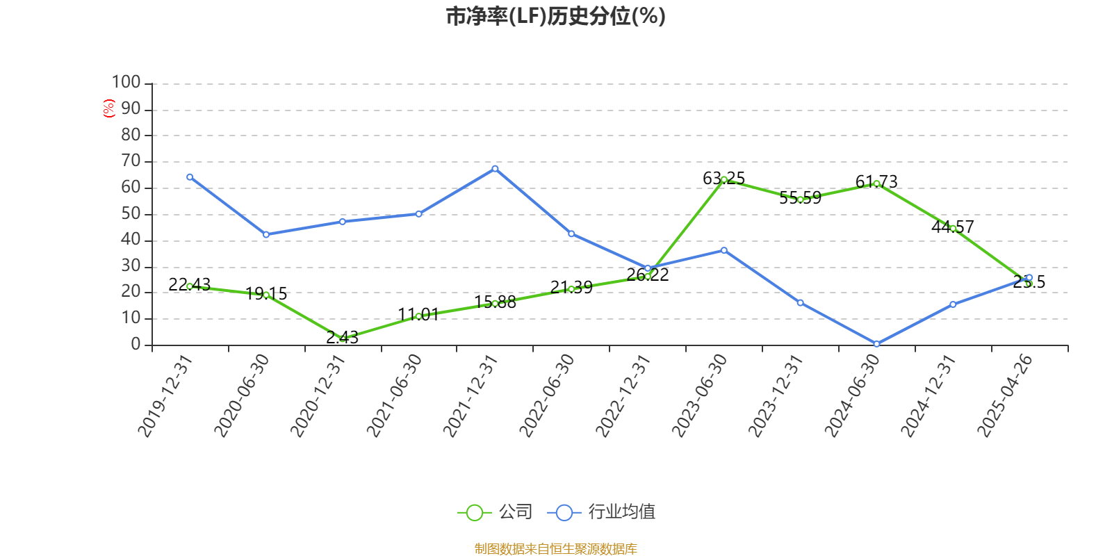 新澳2025資料深度解析，新澳2025資料深度解讀報告