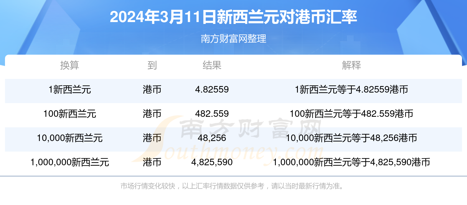 揭秘，2025年新澳門今晚開獎結(jié)果查詢，揭秘，新澳門今晚開獎結(jié)果查詢 2025年最新預(yù)告！