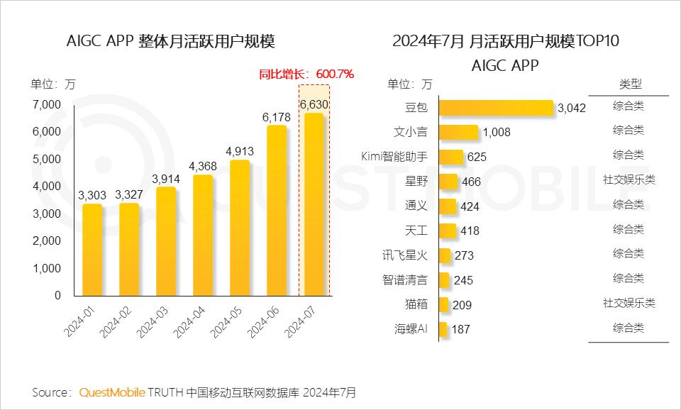 香港資料正版大全2025，智能生態(tài)發(fā)展的專注之路，香港正版資料大全2025，智能生態(tài)發(fā)展的專注探索